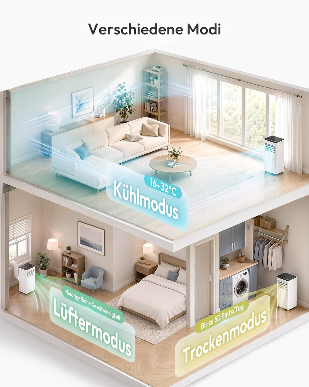 Mobile Air Conditioner 9000 BTU with Exhaust Hose, 4-in-1 Mobile Air Conditioner, Quiet Operation, Digital Display + Remote Control, Window Installation Set, 24-Hour Timer, For Rooms up to 25 m² [Energy Class A]